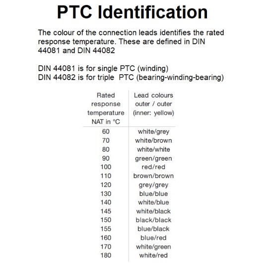 ptc monitoring relay emdblptcpt 2906253 at 85364900