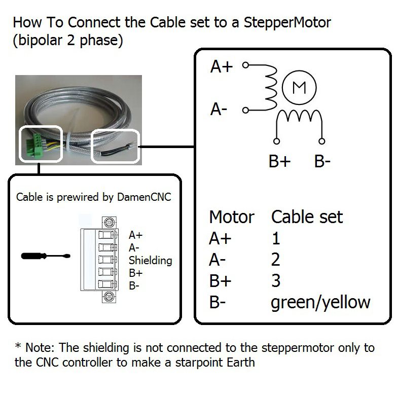 stepper cable assembly 6 meter